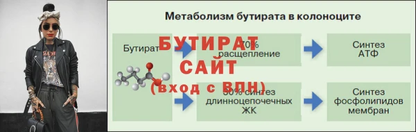 дистиллят марихуана Елабуга